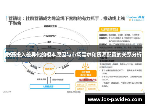 联赛投入差异化的根本原因与市场需求和资源配置的关系分析 联赛投入差异化的根本原因与市场需求和资源配置的关系分析