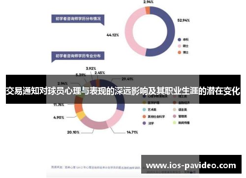 交易通知对球员心理与表现的深远影响及其职业生涯的潜在变化