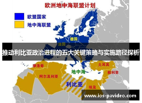 推动利比亚政治进程的五大关键策略与实施路径探析