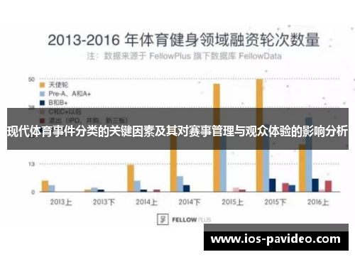 现代体育事件分类的关键因素及其对赛事管理与观众体验的影响分析