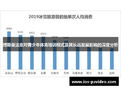 博斯曼法案对青少年体育培训模式及其长远发展影响的深度分析