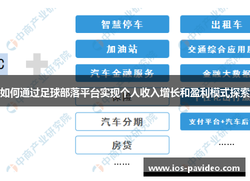如何通过足球部落平台实现个人收入增长和盈利模式探索