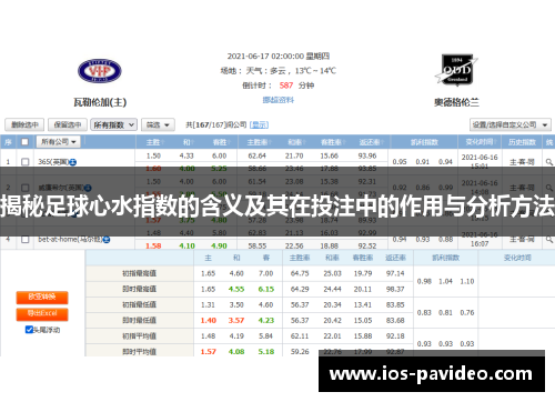 揭秘足球心水指数的含义及其在投注中的作用与分析方法