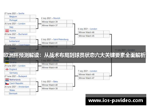 欧洲杯预测解读：从战术布局到球员状态六大关键要素全面解析