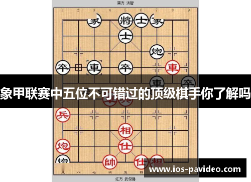 象甲联赛中五位不可错过的顶级棋手你了解吗