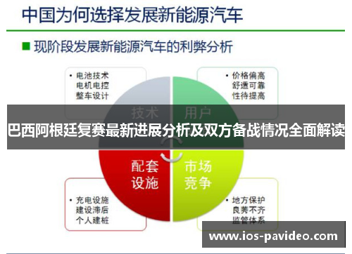 巴西阿根廷复赛最新进展分析及双方备战情况全面解读