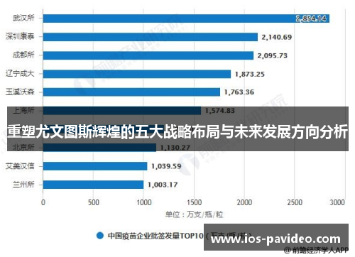 重塑尤文图斯辉煌的五大战略布局与未来发展方向分析