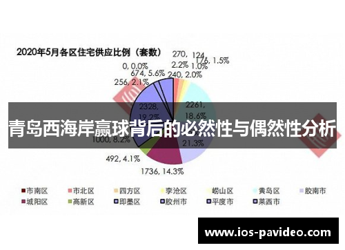 青岛西海岸赢球背后的必然性与偶然性分析