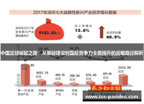 中国足球崛起之路：从基础建设到国际竞争力全面提升的战略路径解析