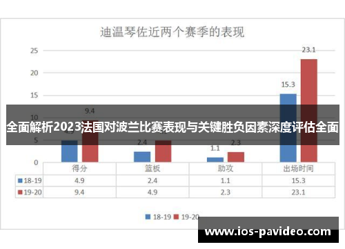 全面解析2023法国对波兰比赛表现与关键胜负因素深度评估全面