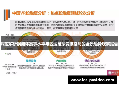 深度解析澳洲杯赛事水平与区域足球竞技格局的全景趋势观察报告