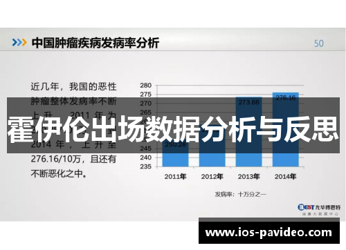 霍伊伦出场数据分析与反思