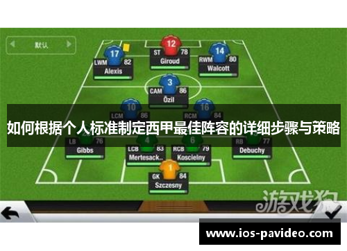 如何根据个人标准制定西甲最佳阵容的详细步骤与策略