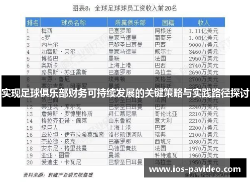 实现足球俱乐部财务可持续发展的关键策略与实践路径探讨