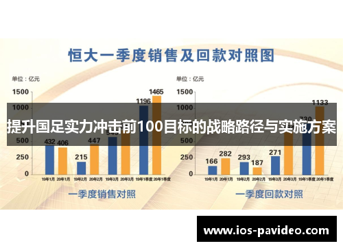 提升国足实力冲击前100目标的战略路径与实施方案
