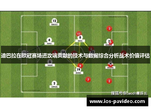 迪巴拉在欧冠赛场进攻端贡献的技术与数据综合分析战术价值评估