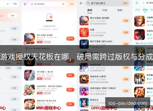 游戏授权天花板在哪，破局需跨过版权与分成